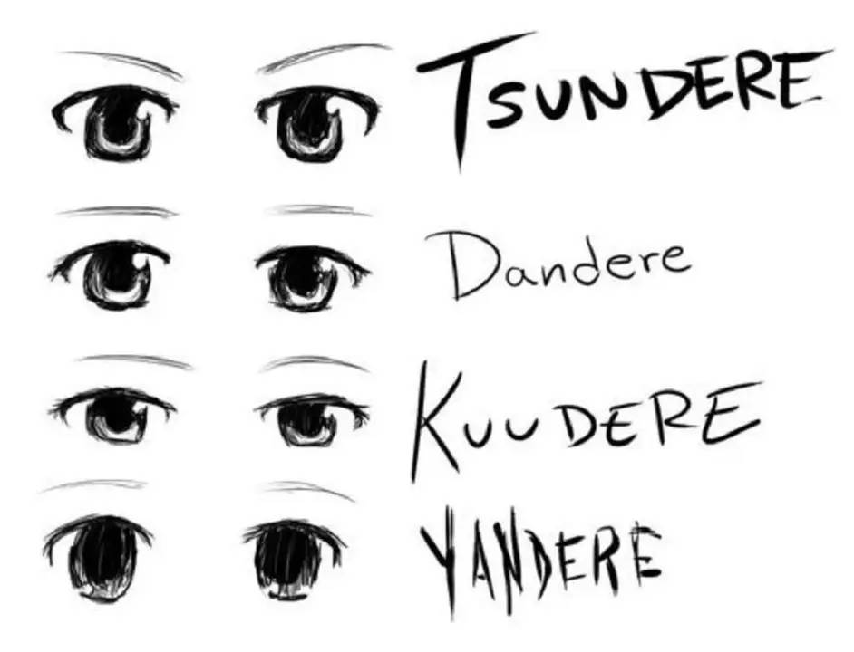#FYI: Mengenal Beberapa Kata Dere – Dere (Yandere, Tsundere, Kuudere, Dandere)